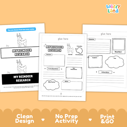 Three printable worksheet pages for a reindeer research activity are shown on an orange background. The center page is labeled 'glue here' and includes fields for description, date, reindeer characteristics, habitat, food, and a 'What do you like most?' box.
