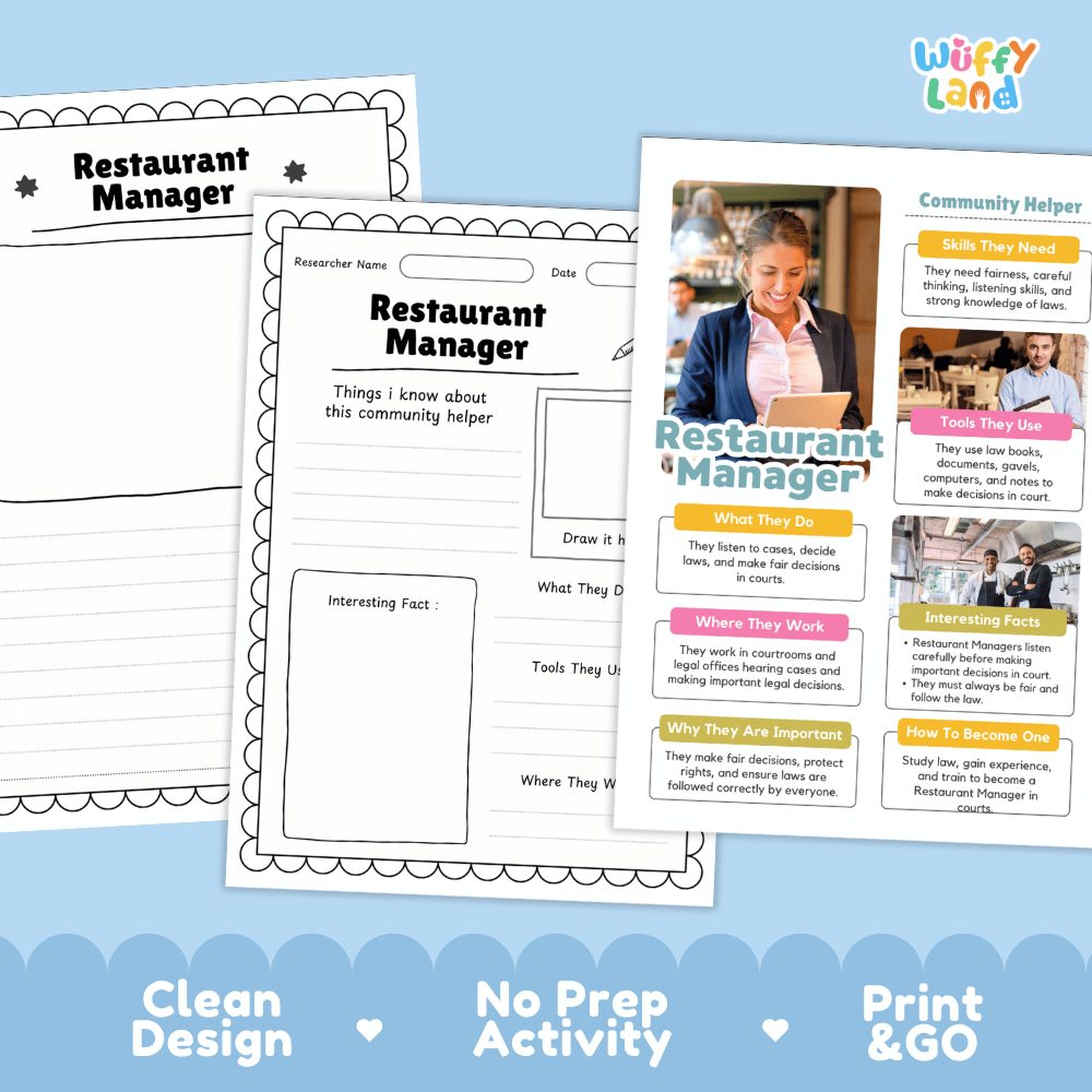 Educational reference poster with real photography showing restaurant manager duties, schedule and digital tools, dining workplace, and career facts