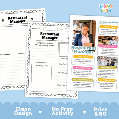 Educational reference poster with real photography showing restaurant manager duties, schedule and digital tools, dining workplace, and career facts