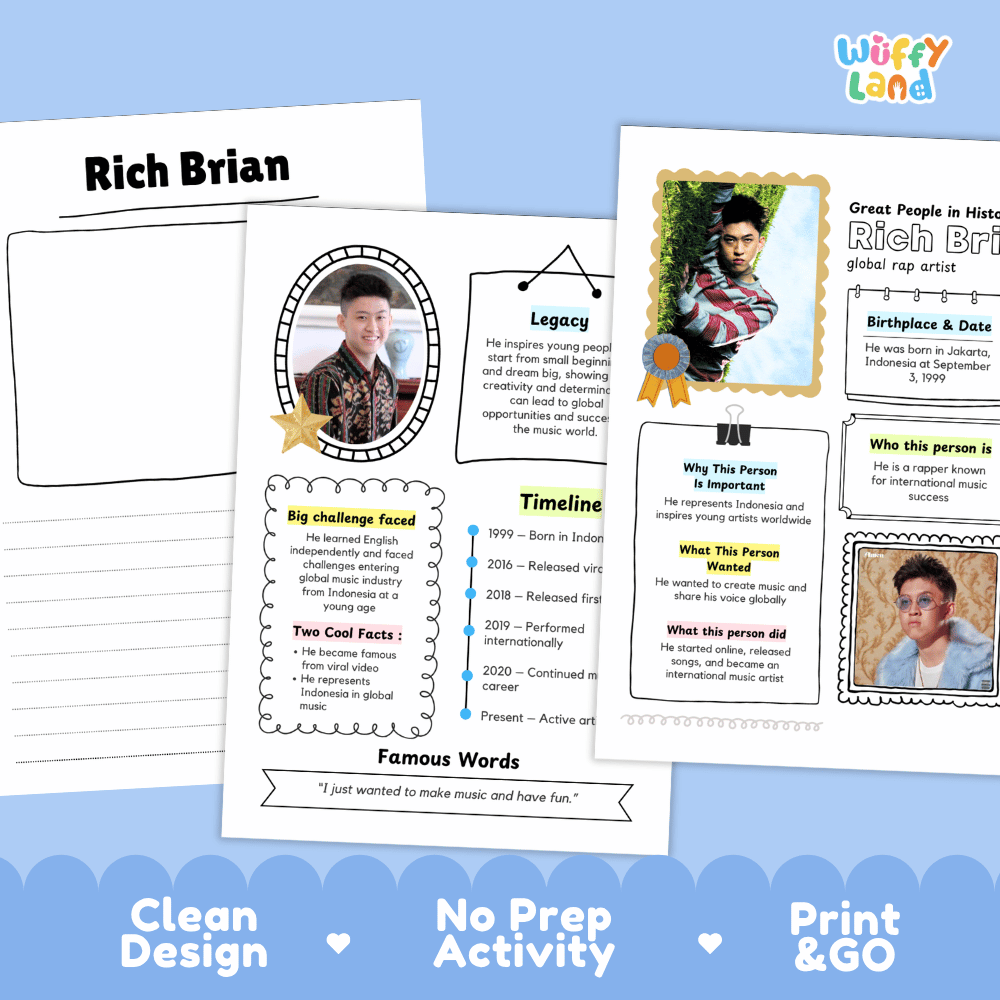 Great People in History student fact profile card detailing Rich Brian's birthplace, rap music career, and international achievements