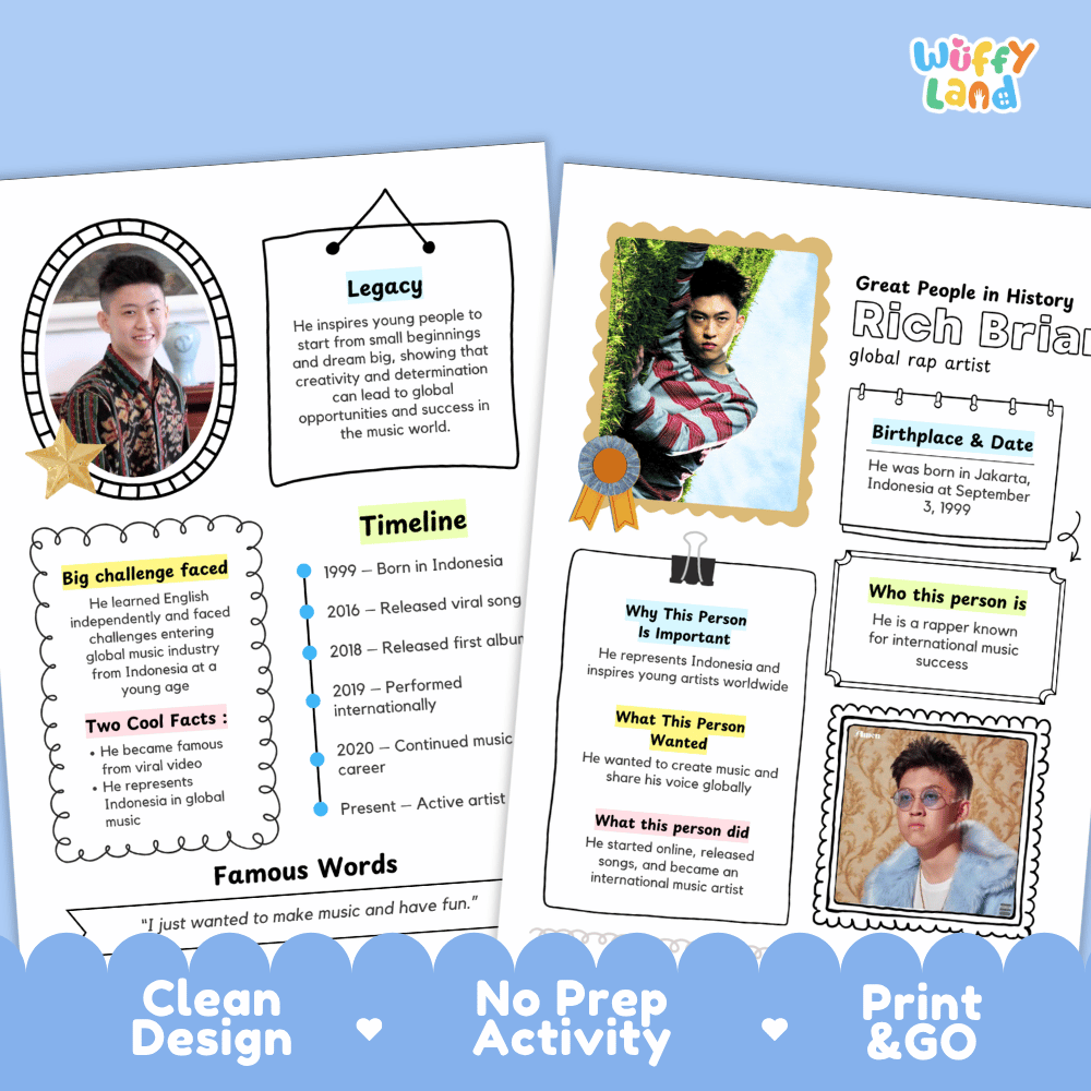 Educational biography summary worksheet featuring a chronological timeline, famous quote, and lined student writing page