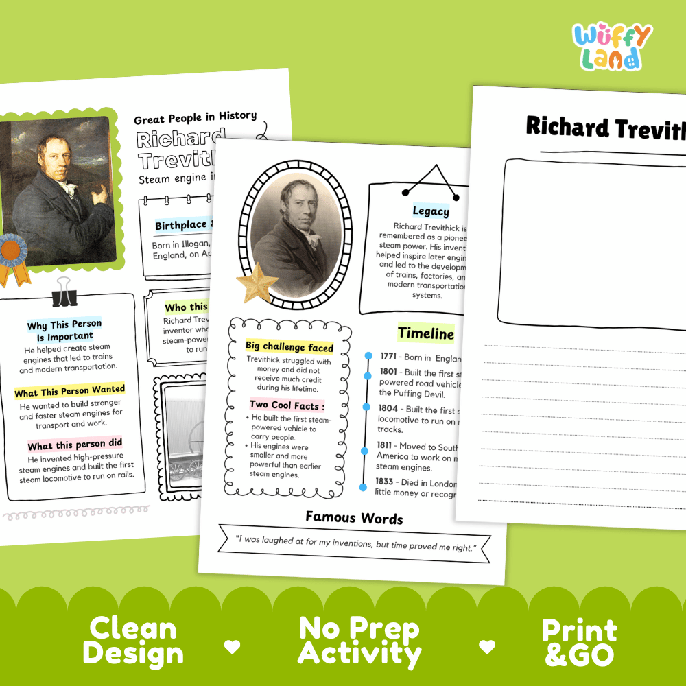 Educational poster and activity sheet set about Richard Trevithick, shown as printable educational materials on a green background with 'Clean Design', 'No Prep Activity', and 'Print & GO' text.