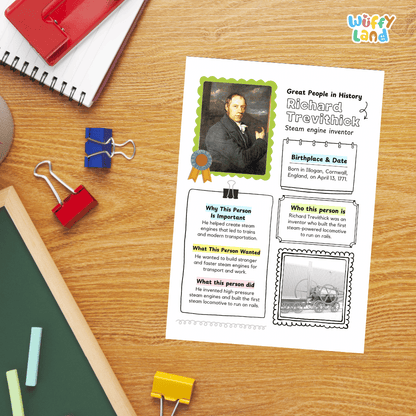 A children's educational poster about Richard Trevithick, styled in a flat-lay on a wooden desk with school supplies including a red notebook, blue and red binder clips, a green chalkboard, and a yellow binder clip.