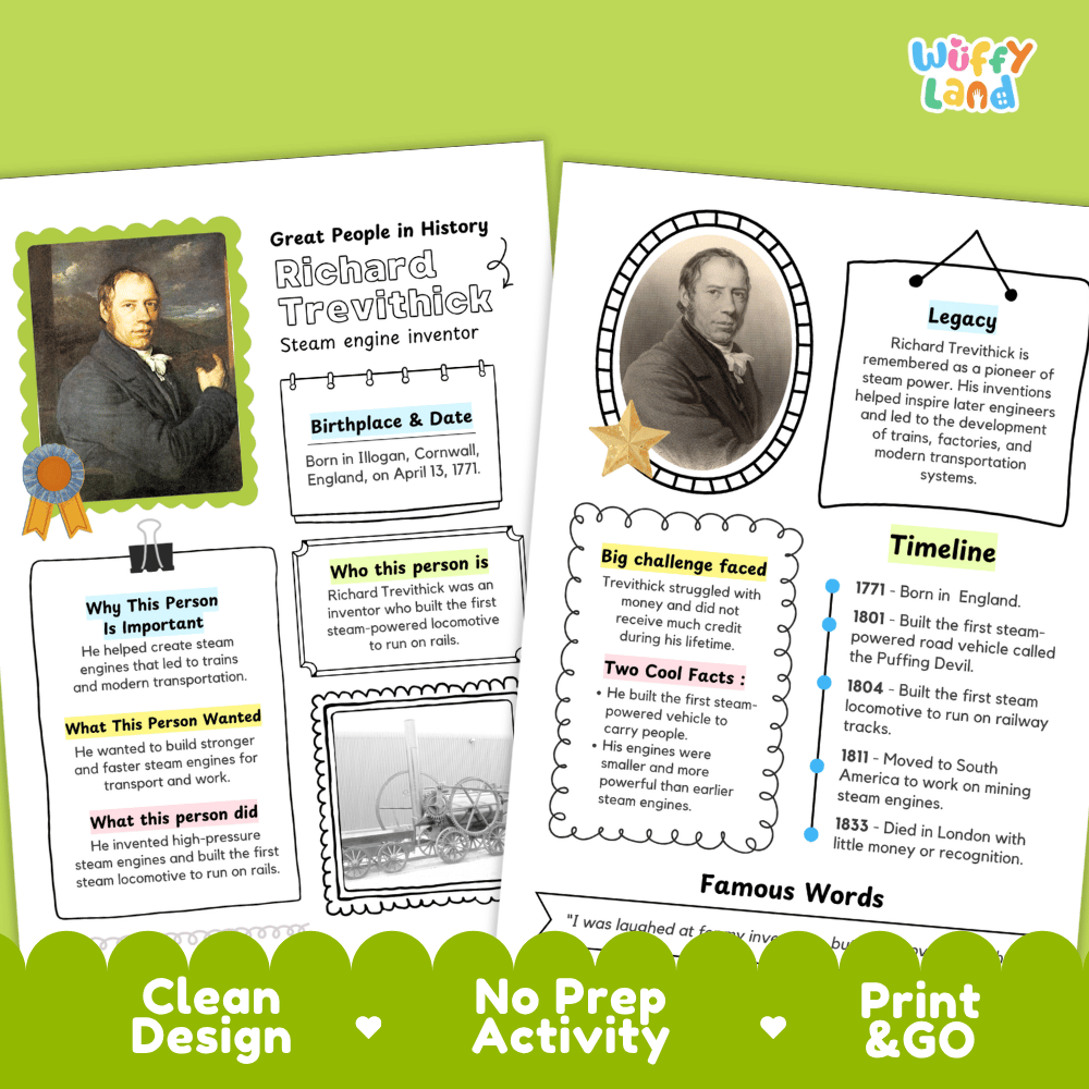 Educational poster activity sheet about Richard Trevithick, featuring portrait photos, text boxes, a timeline, and decorative green border elements on a white background with a 'wiffly land' logo in the top right.