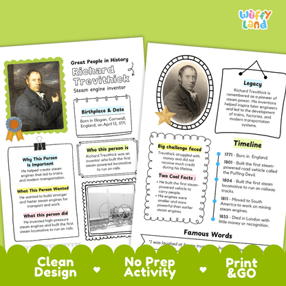 Educational poster activity sheet about Richard Trevithick, featuring portrait photos, text boxes, a timeline, and decorative green border elements on a white background with a 'wiffly land' logo in the top right.