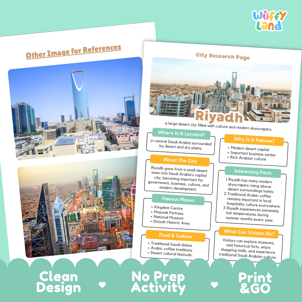 A printed educational travel poster about Riyadh shown on a mint green background with marketing text. The poster features a large city skyline photo, a city research page layout with headings, and the brand name 'wiffly land' in the top right.
