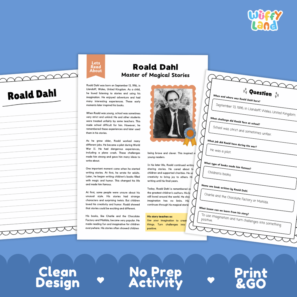 Three printable Roald Dahl themed activity sheets displayed on a blue background with the text 'Clean Design', 'No Prep Activity', and 'Print & GO'. The center sheet is titled 'Roald Dahl Master of Magical Stories' with a photo of Roald Dahl, while the left sheet says 'Roald Dahl' and the right sheet contains a question box.