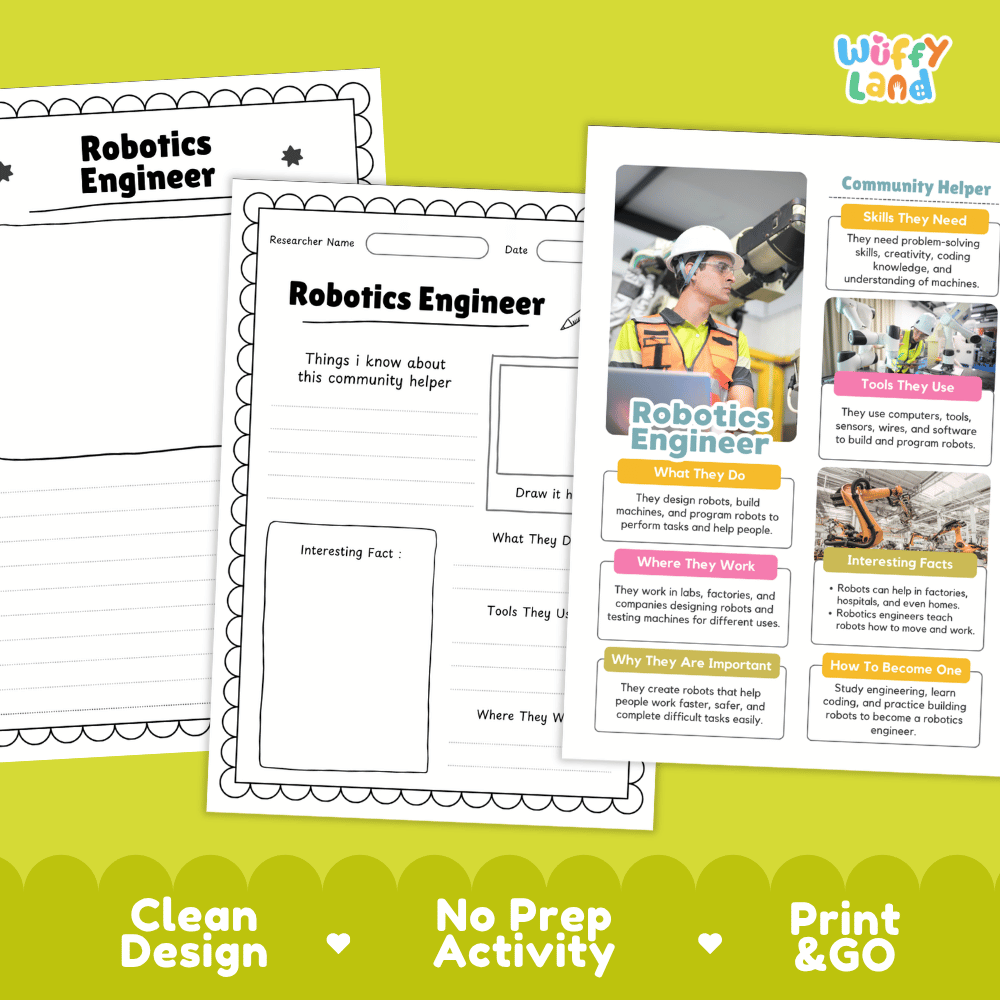 Educational reference poster with real photography showing robotics engineer duties, robotic arm sensors, lab workplace, and interesting facts