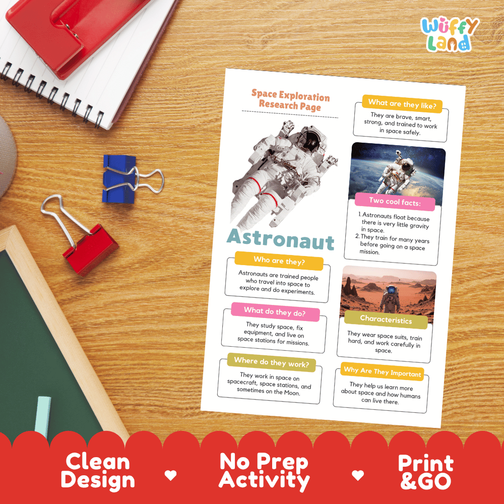 Rocket Solar System Research Project Worksheets and Fact Sheet