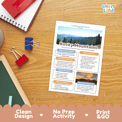 Rocky Mountains Landmark Research Page Worksheets and Fact Sheet Activity