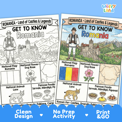 Romania Geography Coloring Poster | Country Study Research Worksheet Activity