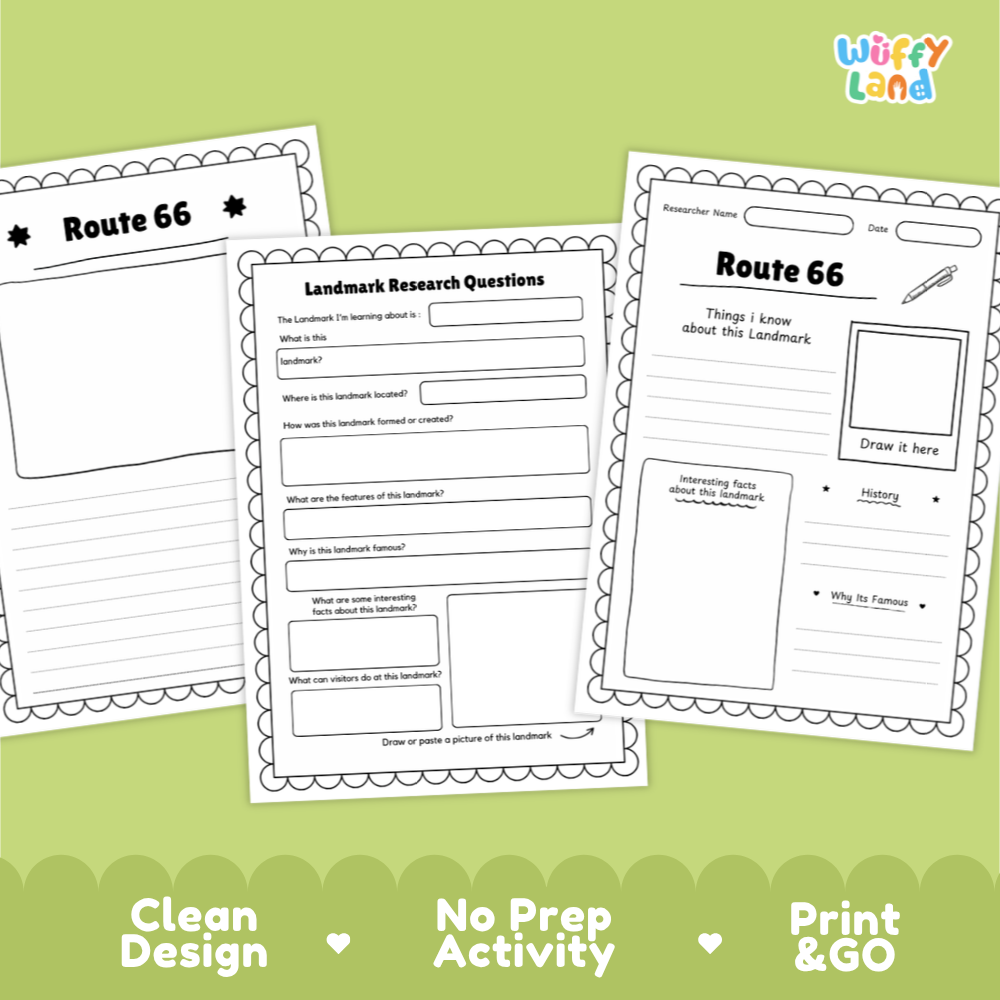 Three printable worksheet pages for Route 66 landmark research are shown on a light green background. The pages include writing prompts, a drawing box, and text fields.