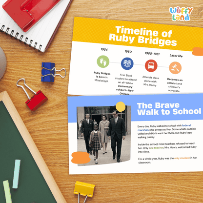Ruby Bridges Kid-Friendly History Presentation PDF Slides