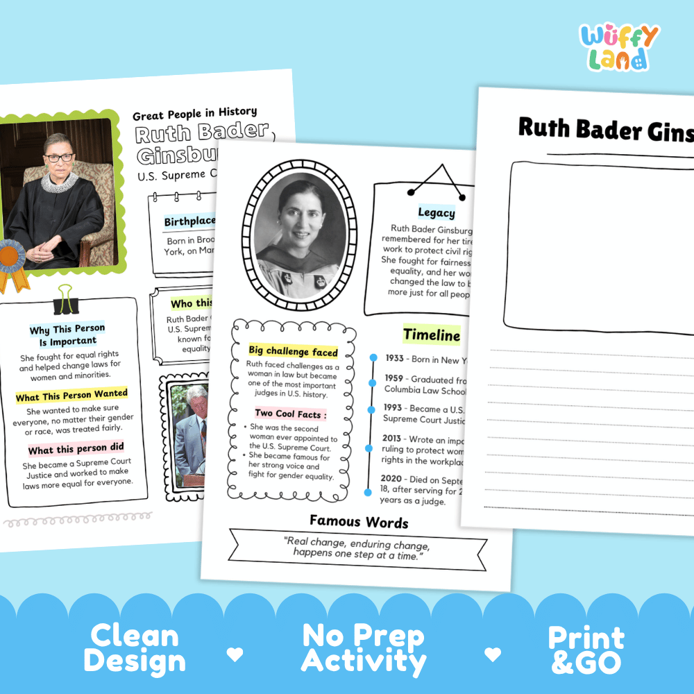 Ruth Bader Ginsburg Famous People Research Page Worksheets