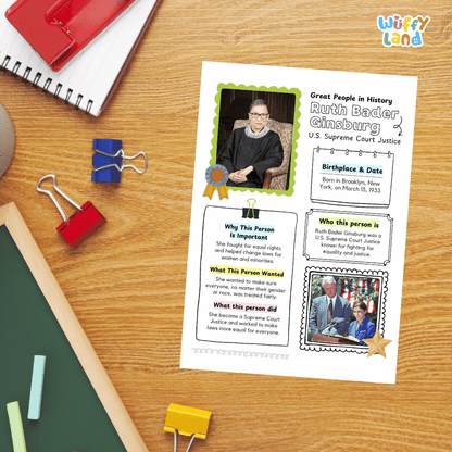 Ruth Bader Ginsburg Famous People Research Page Worksheets
