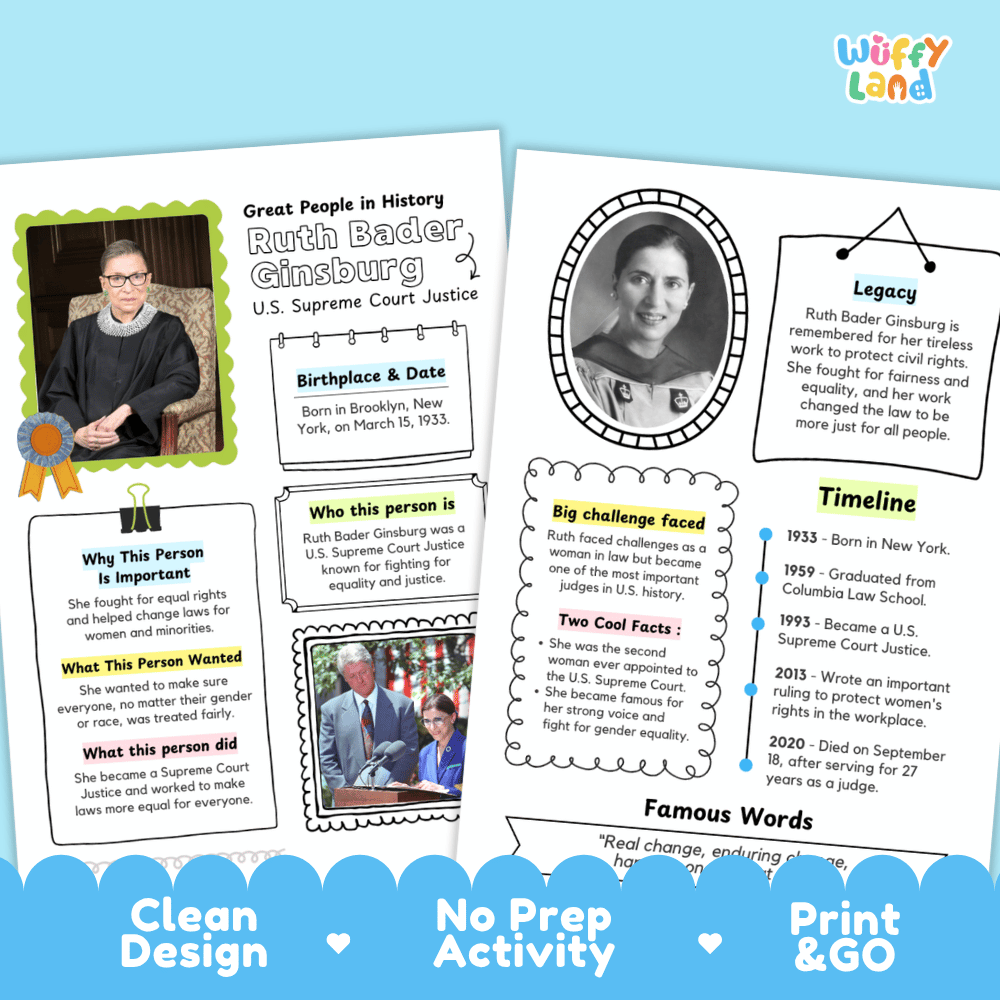 Ruth Bader Ginsburg Famous People Research Page Worksheets