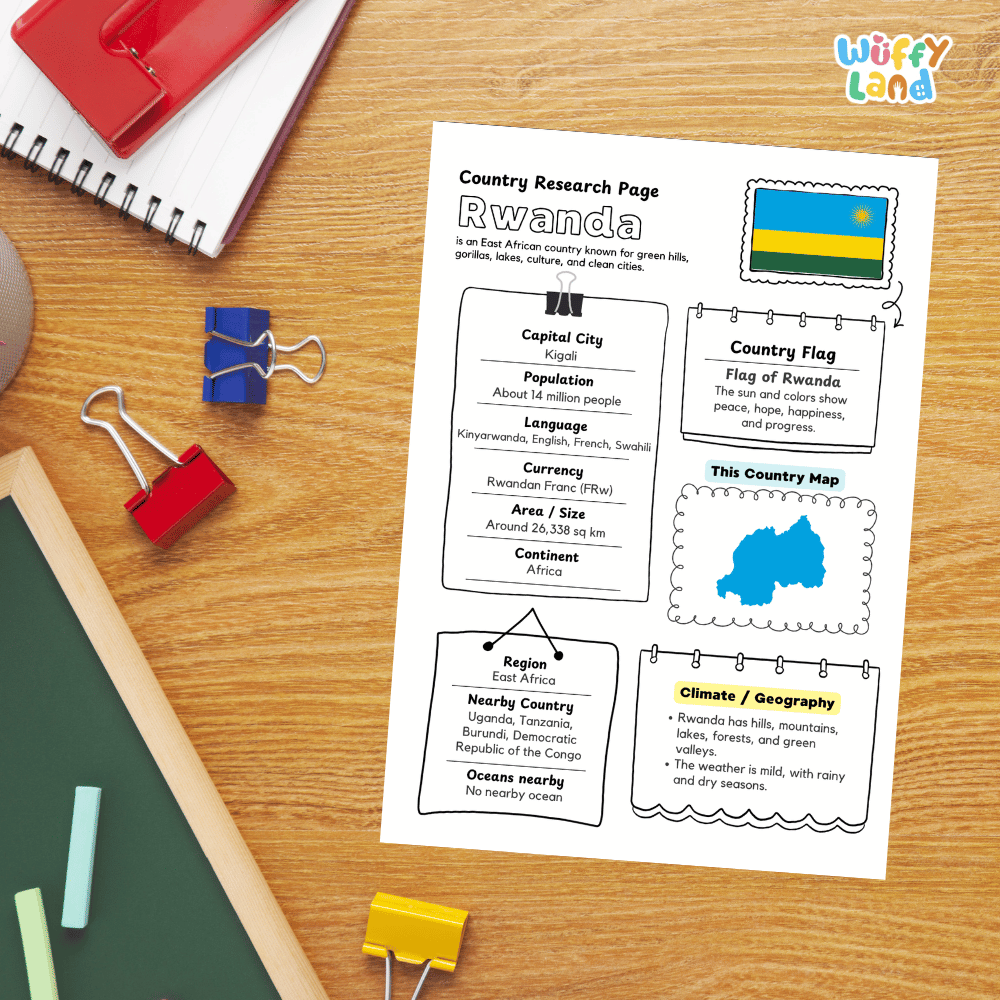 Rwanda Country Research Project Worksheets and Activity Pages