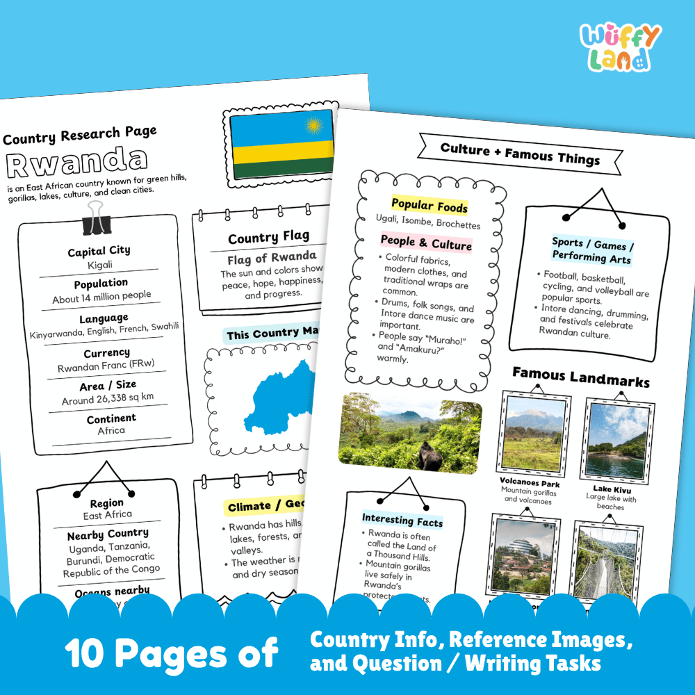 Rwanda Country Research Project Worksheets and Activity Pages
