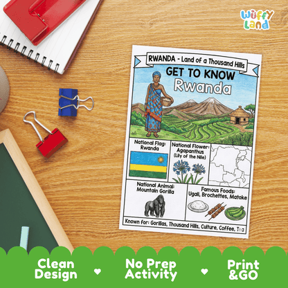 Rwanda Geography Coloring Poster and Fact Sheet Printable Worksheets