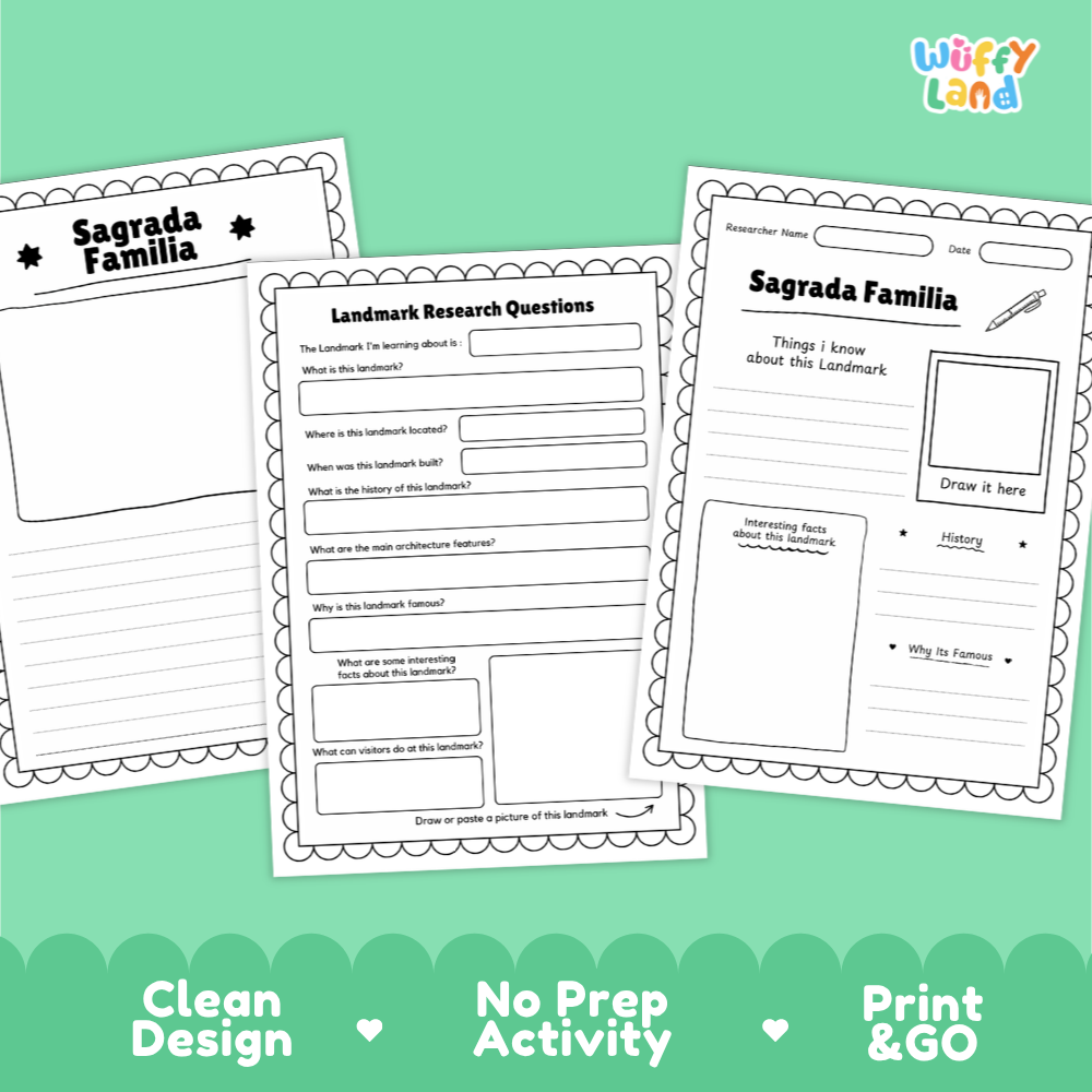 Three printable worksheet pages for a Sagrada Familia landmark research activity, shown on a mint green background with the text 'Clean Design', 'No Prep Activity', and 'Print & GO'. The pages are white with black text and border lines, and the 'Wiffy Land' brand logo appears in the top right.