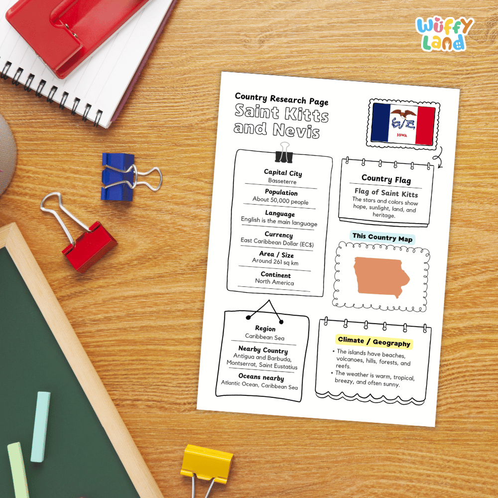 Saint Kitts and Nevis Country Research Project Worksheets and Activity Pages
