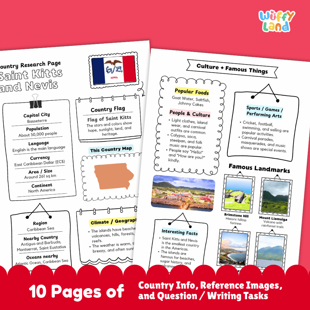Saint Kitts and Nevis Country Research Project Worksheets and Activity Pages