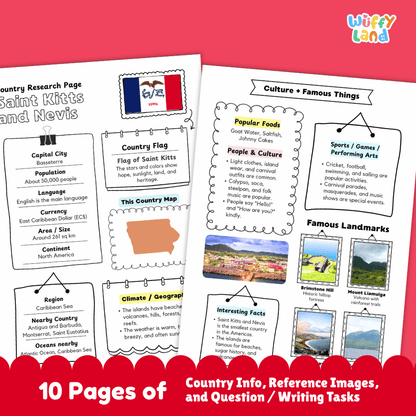 Saint Kitts and Nevis Country Research Project Worksheets and Activity Pages