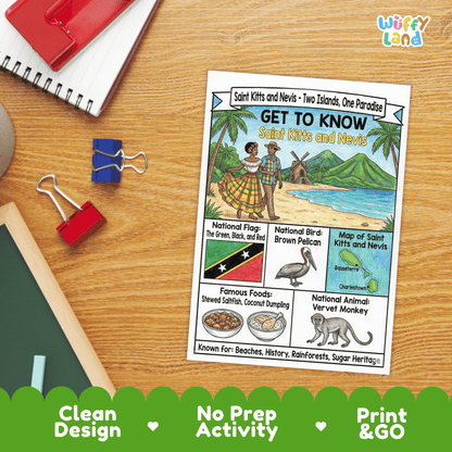 Saint Kitts and Nevis Country Study Geography Coloring Page Worksheet Activity
