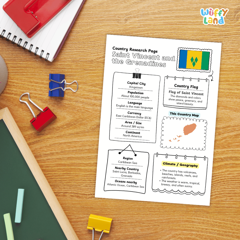 Saint Vincent and the Grenadines Country Research Project Worksheets and Activity Pages