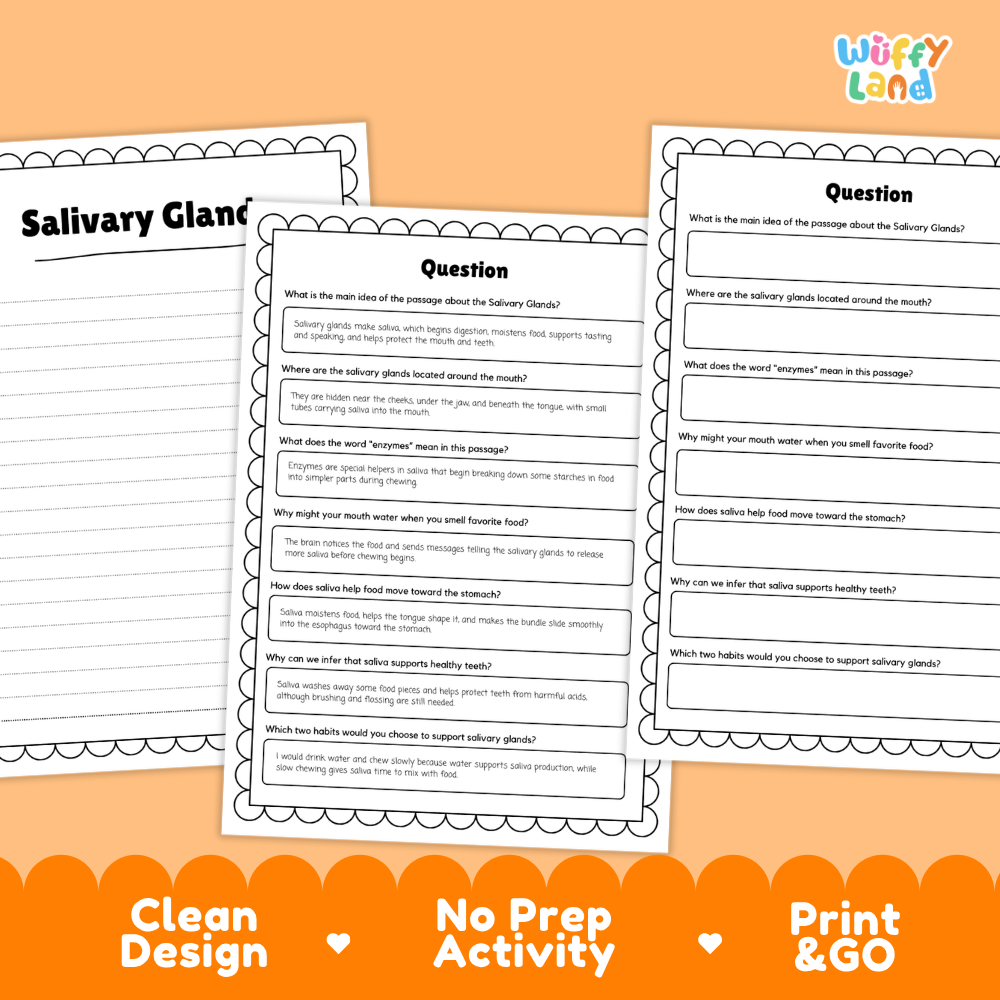 Informational reading passage page detailing human salivary glands saliva enzymes chewing digestion and oral care with diagrams