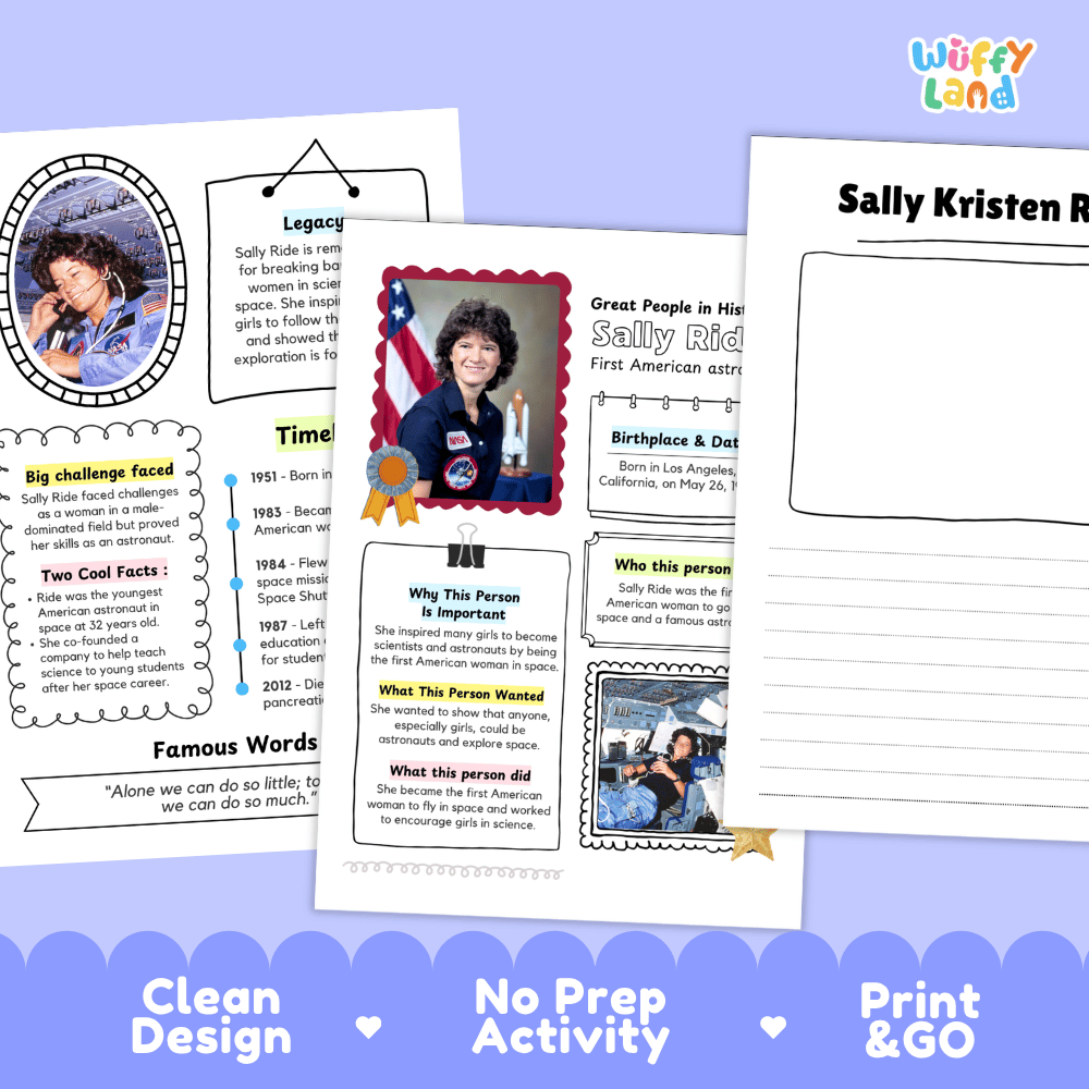 Sally Ride Famous People Research Page Worksheets and Biography Activity