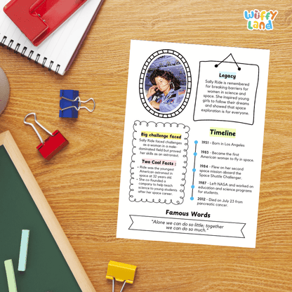 Sally Ride Famous People Research Page Worksheets and Biography Activity