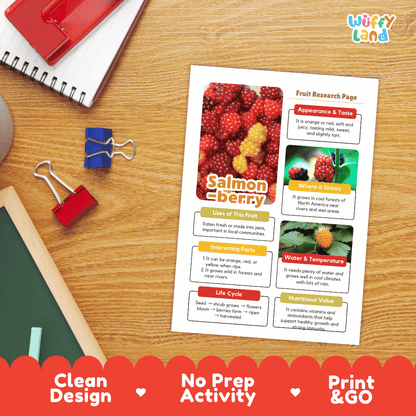 Salmonberry Fruit Research Page Worksheets and Fact Sheet