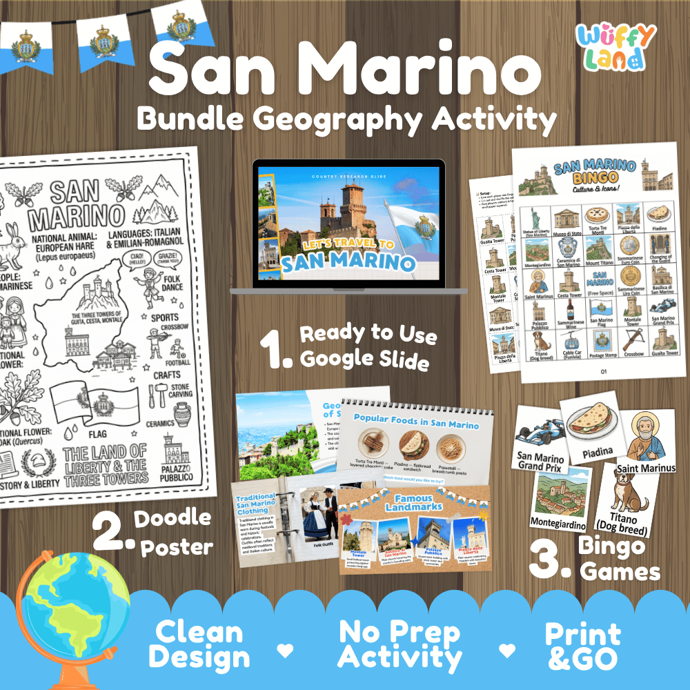 Complete San Marino geography activity bundle featuring Google Slides, doodle coloring poster, and classroom bingo games 🇸🇲🎒