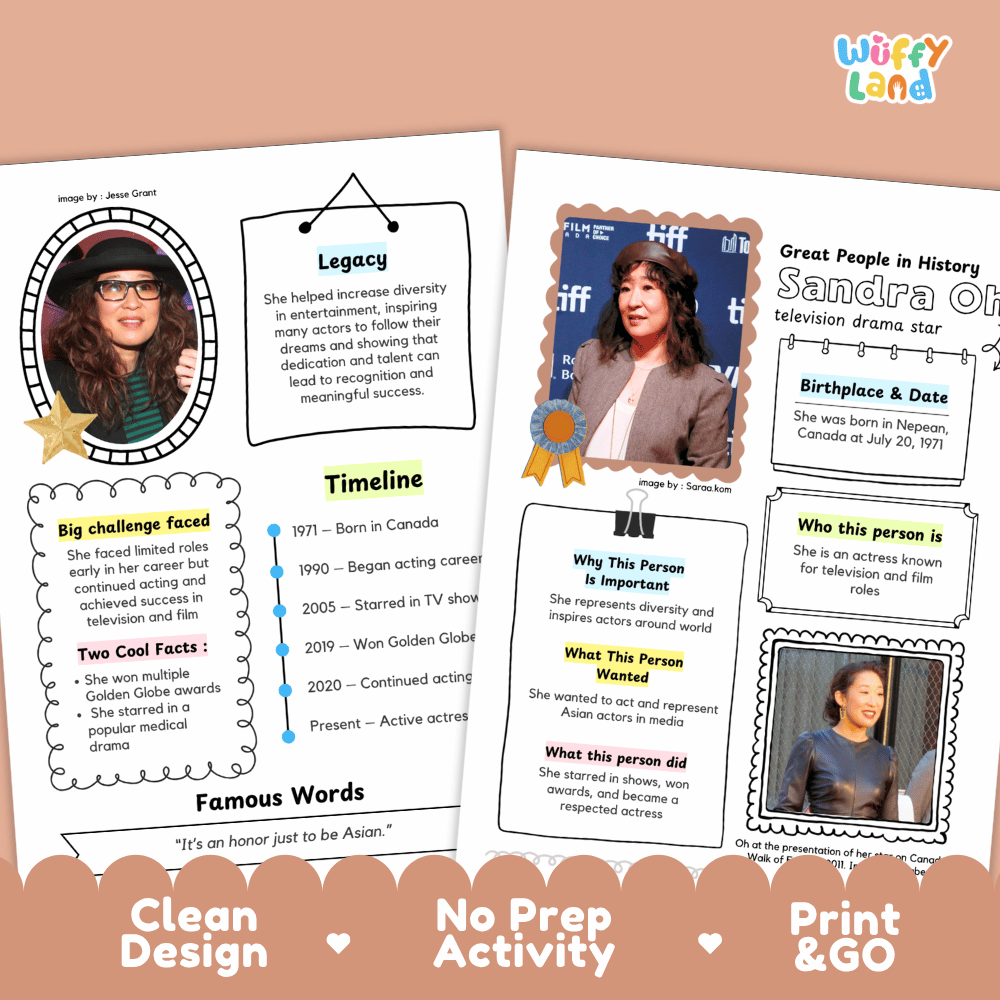 Educational biography summary worksheet featuring a chronological timeline, famous quote, and lined student writing page