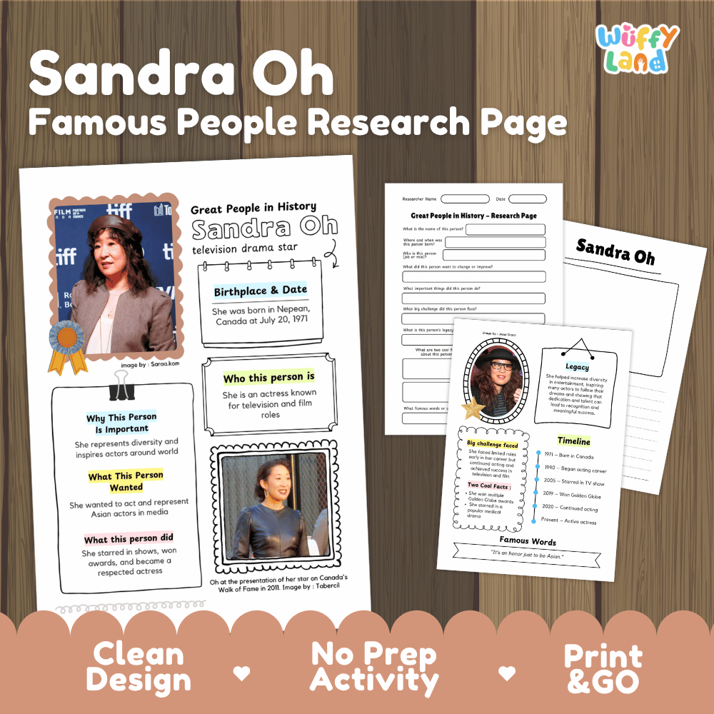 Sandra Oh biography research worksheets pack featuring graphic organizers, timeline activity, and student writing template