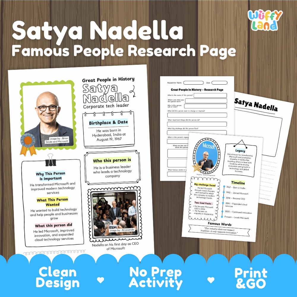Satya Nadella biography research worksheets pack featuring graphic organizers, timeline activity, and student writing template