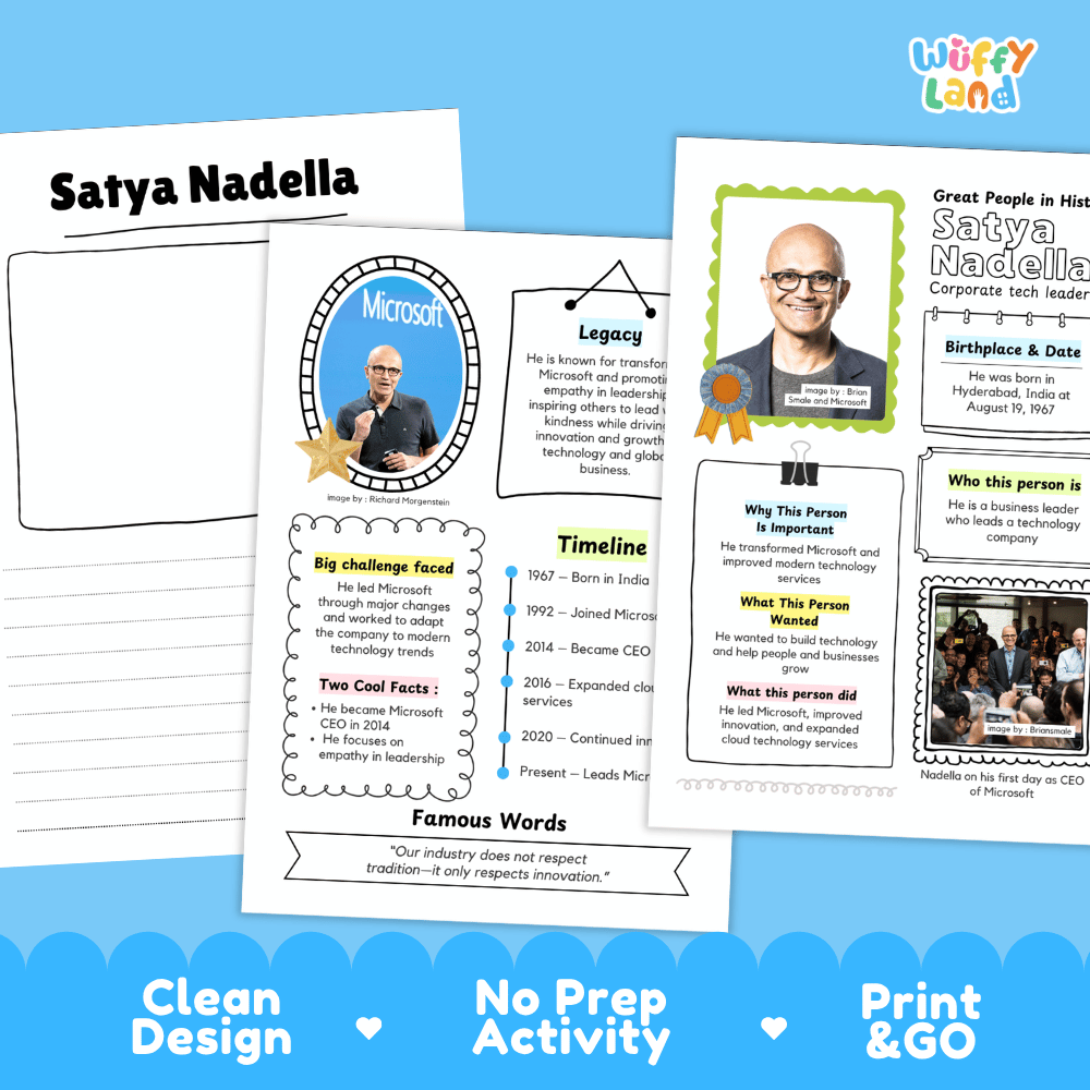 Great People in History student fact profile card detailing Satya Nadella's birthplace, Microsoft career, and tech achievements