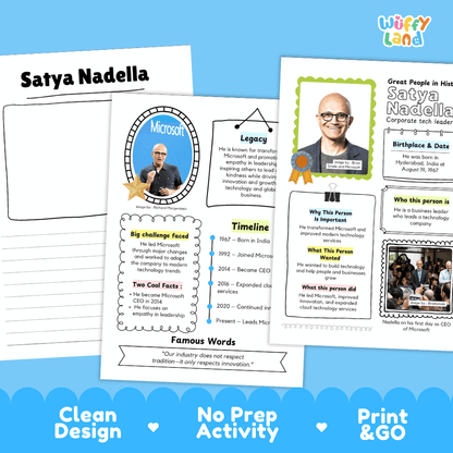 Great People in History student fact profile card detailing Satya Nadella's birthplace, Microsoft career, and tech achievements
