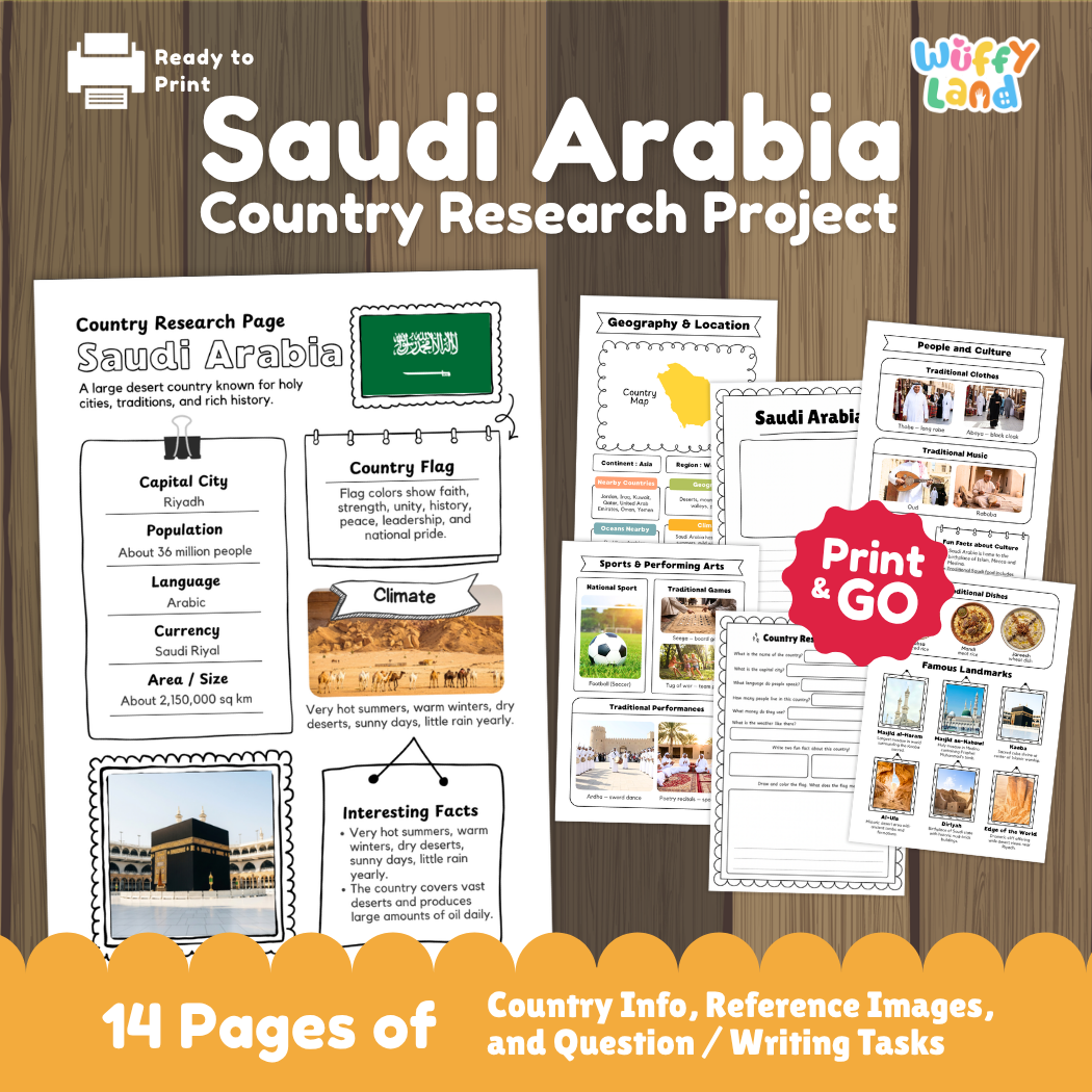 Student country research worksheet on Saudi Arabia featuring national flag, Riyadh capital facts, desert climate, and geography map