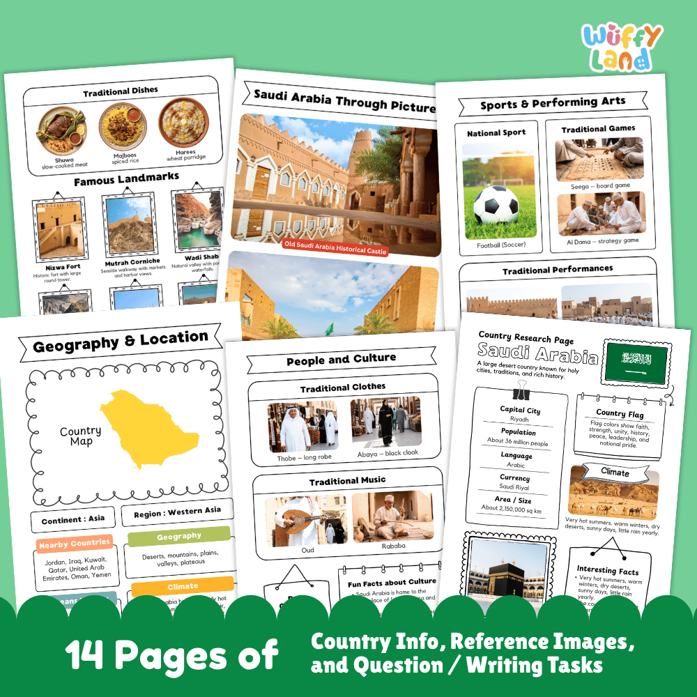 Saudi Arabia Country Research Project Worksheets
