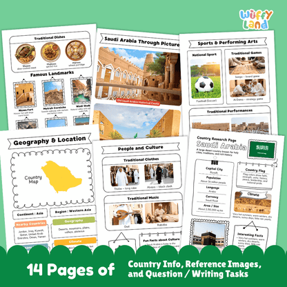 Saudi Arabia Country Research Project Worksheets