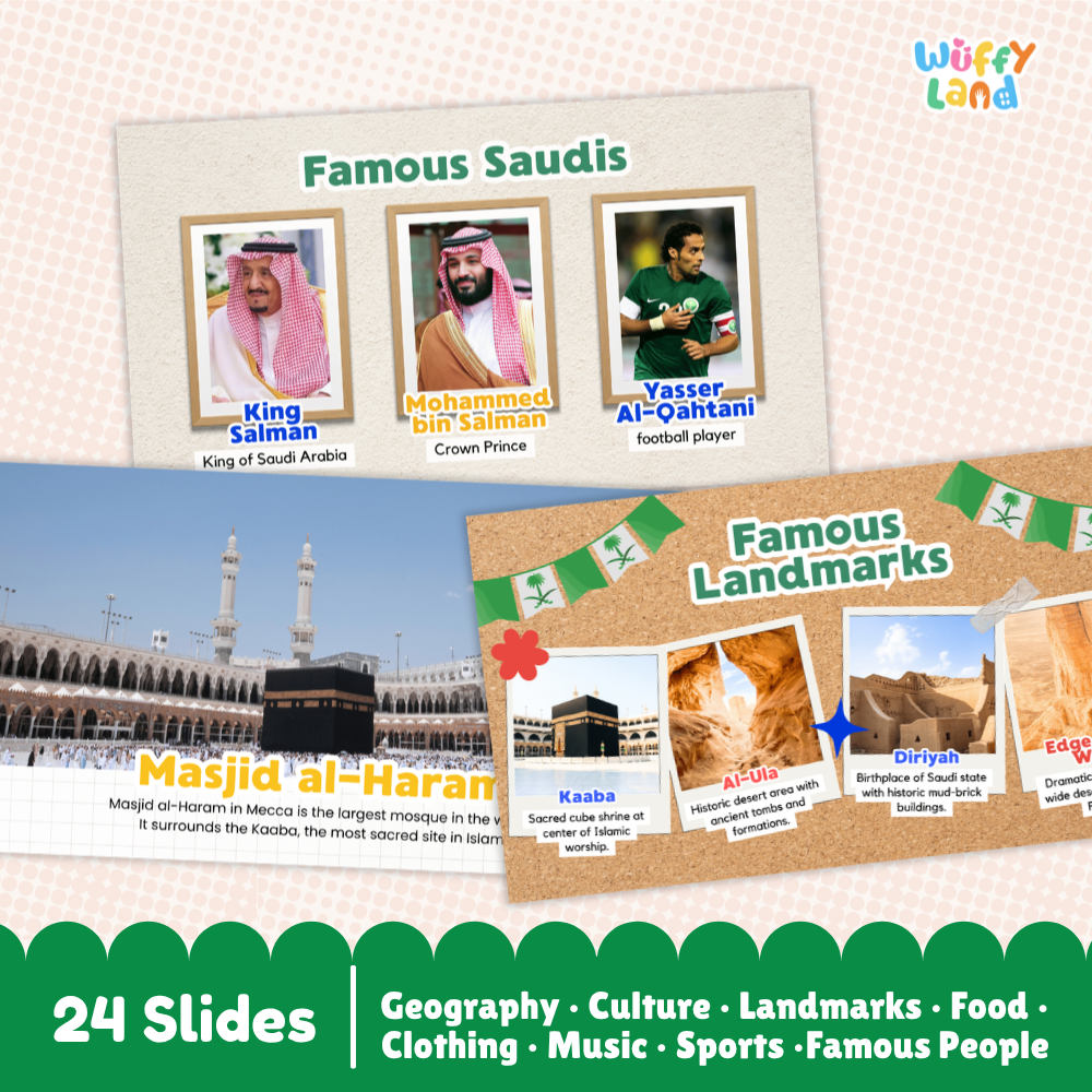 Saudi Arabia Country Study Kid Friendly Geography & Culture PDF Slides