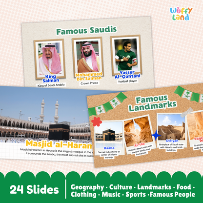 Saudi Arabia Country Study Kid Friendly Geography & Culture PDF Slides