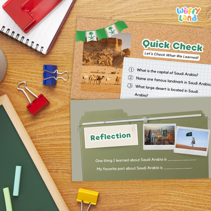 Saudi Arabia Country Study Kid Friendly Geography & Culture PDF Slides