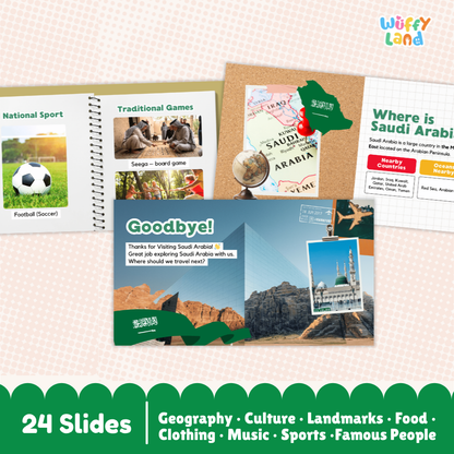 A travel-themed educational slide deck cover and preview layout for a geography and culture educational product titled 'Wuffly land'. The image shows several sample slides including 'National Sport', 'Traditional Games', 'Where is Saudi Arabia', and 'Goodbye!'.