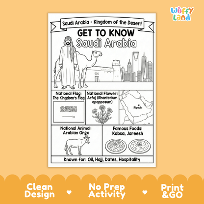 Saudi Arabia Geography Coloring Poster Worksheets