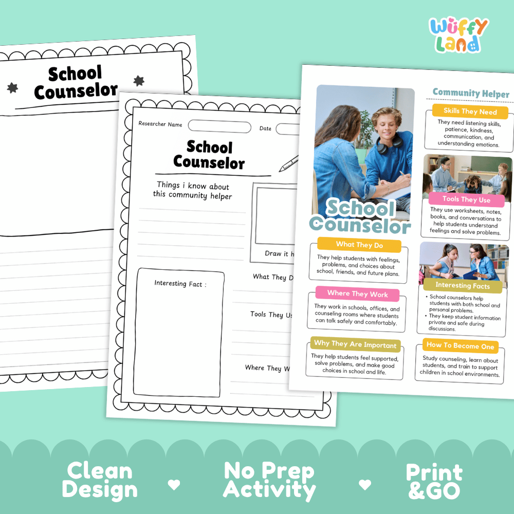 Educational reference poster with real photography showing school counselor duties, guidance tools, counseling room workplace, and interesting facts