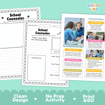 Educational reference poster with real photography showing school counselor duties, guidance tools, counseling room workplace, and interesting facts