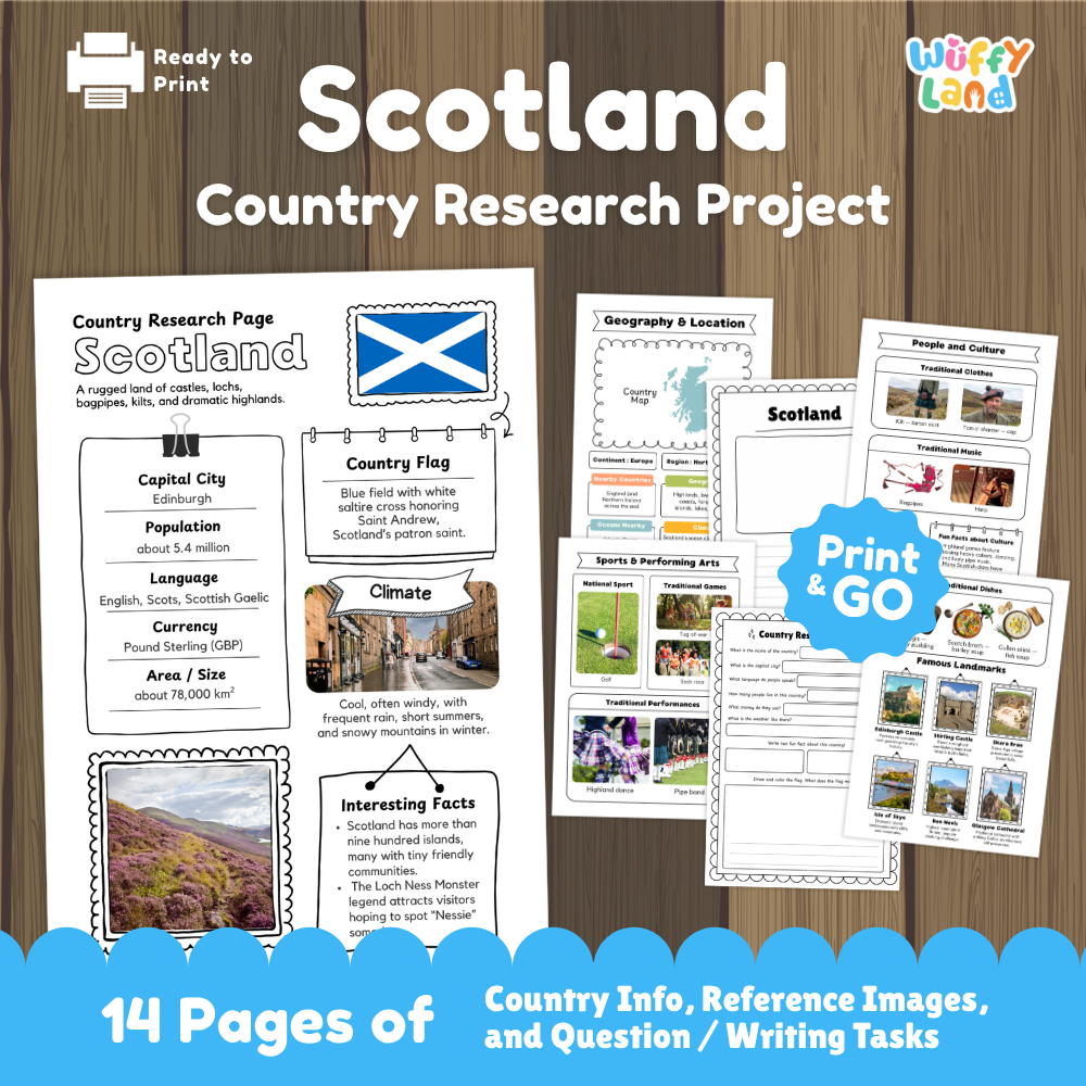 Student country research worksheet on Scotland featuring Saltire flag, Edinburgh capital facts, climate, and geography map